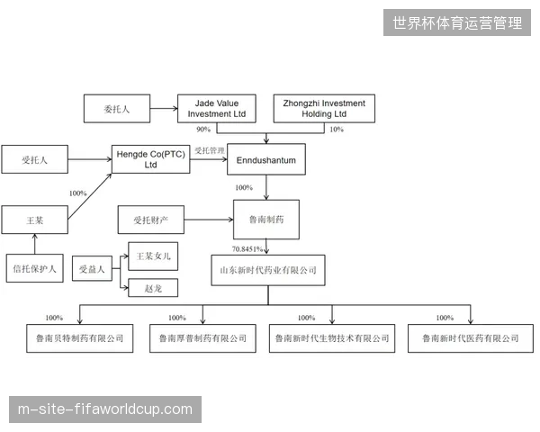 拒绝单纯的设备叠加，现有直播流程如何规避低效冗余的旧有技术陷阱？